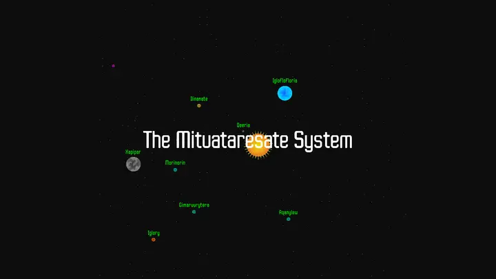 The evil planet Nemesis menacing a named solar system